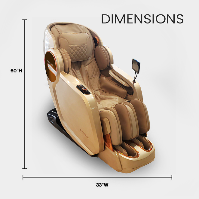 An image that represents the Everycare 7300 measurements