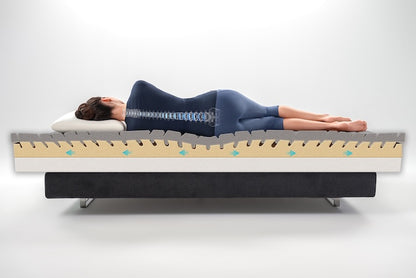 Magniflex Mattress Magnistretch 12